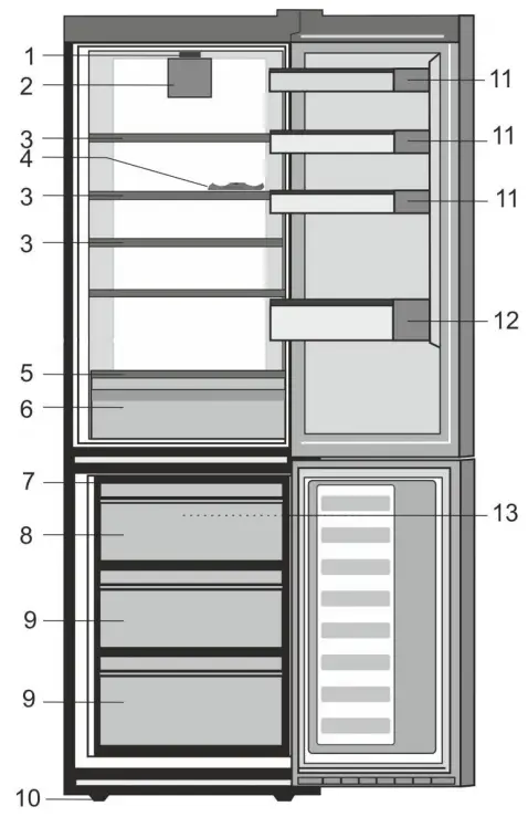 beko RCNA406K40WN No Frost Fridge - Your refrigerator