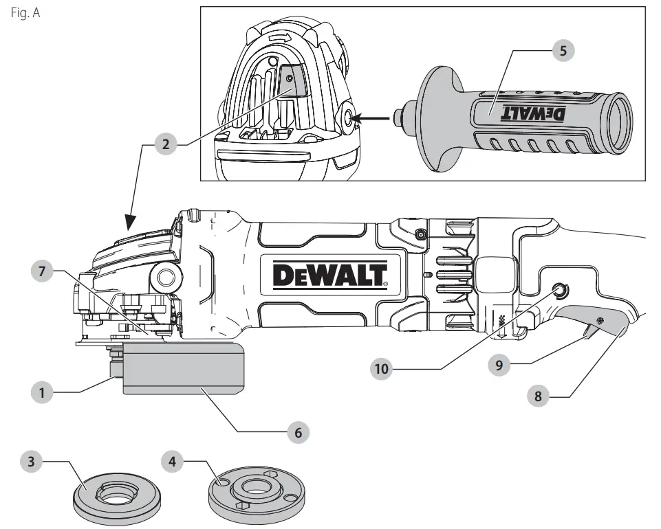 DEWALT DWE43066 Heavy-Duty Small Angle Trigger Switch Grinder - fig1
