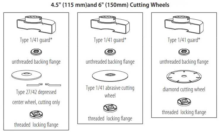DEWALT DWE43066 Heavy-Duty Small Angle Trigger Switch Grinder - fig14