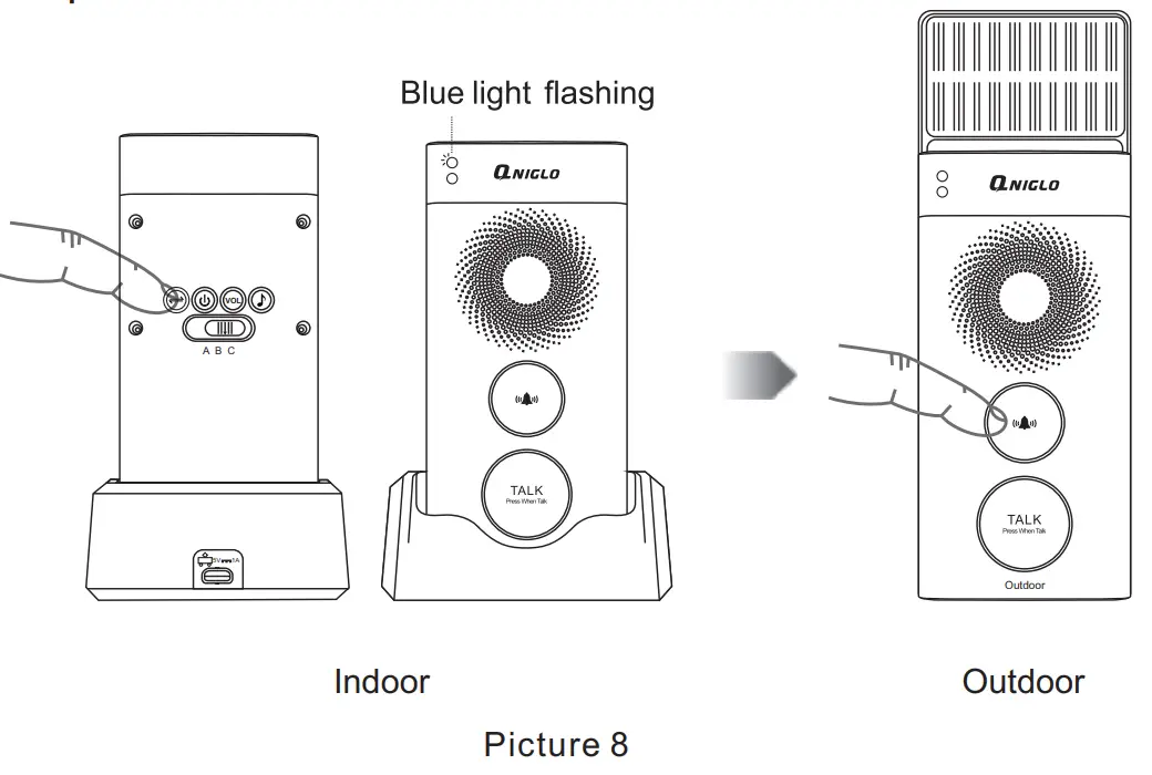 QNIGLO Q 538 Wireless Intercom Doorbell - FIG 15
