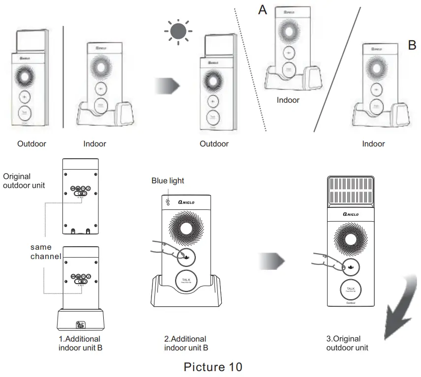 QNIGLO Q 538 Wireless Intercom Doorbell - FIG 18