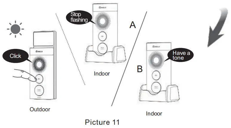 QNIGLO Q 538 Wireless Intercom Doorbell - FIG 19