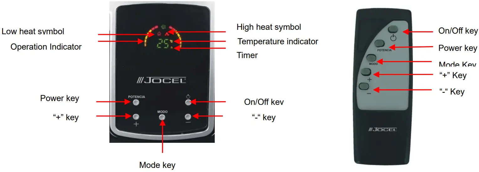 JOCEL DF 150A7 7 Oil Filled Radiator - FEATURES 1
