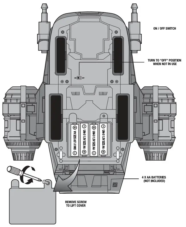 BATTERY INSTALLATION