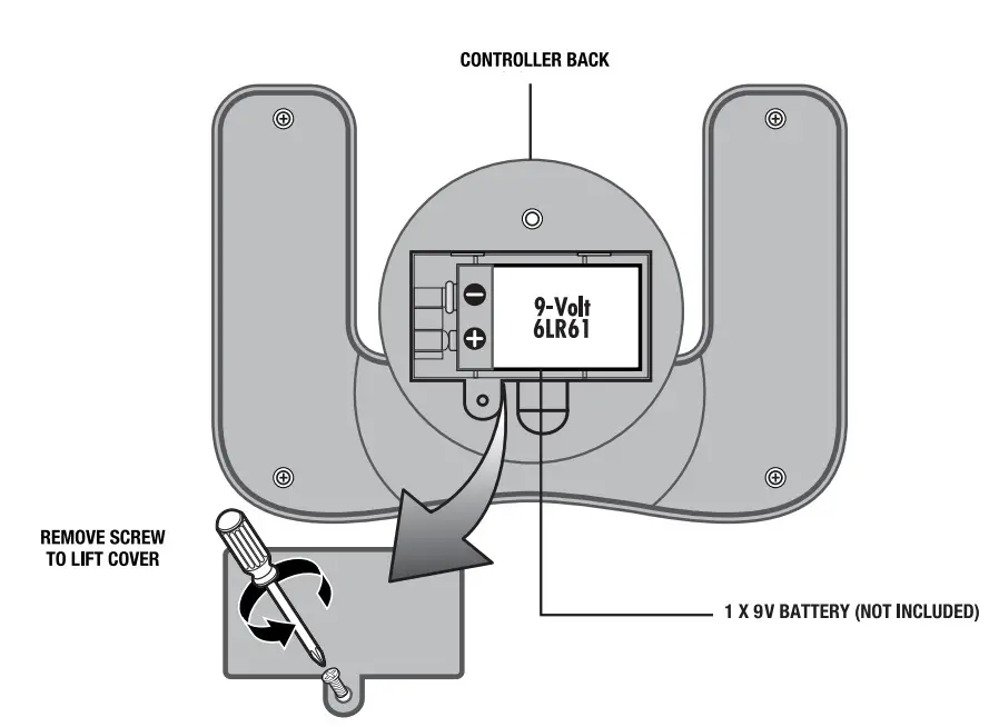 BATTERY INSTALLATION