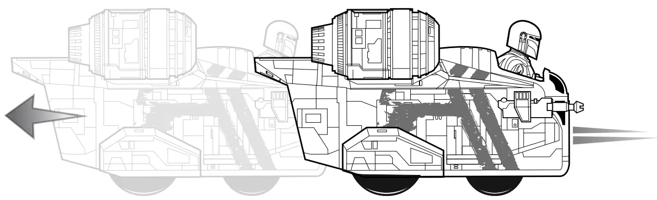 Using The Controller