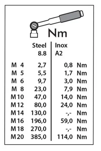 TOURATECH EVO para KTM 790 Adventure - Fig