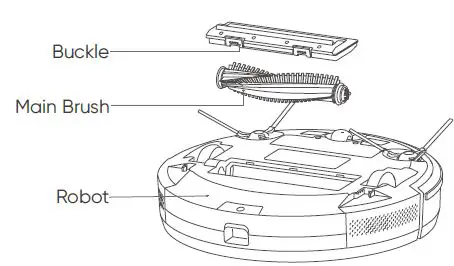 realme RMH2101 TechLife Robot Vacuum Cleaner 23