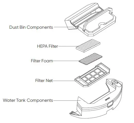 realme RMH2101 TechLife Robot Vacuum Cleaner 30