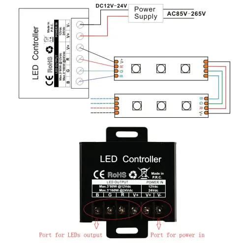 Installation Instruction