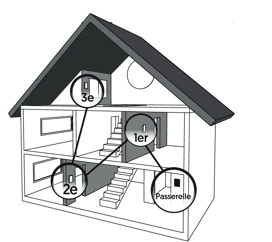 sinop TH1500ZB Smart Double Pole Thermostat 18