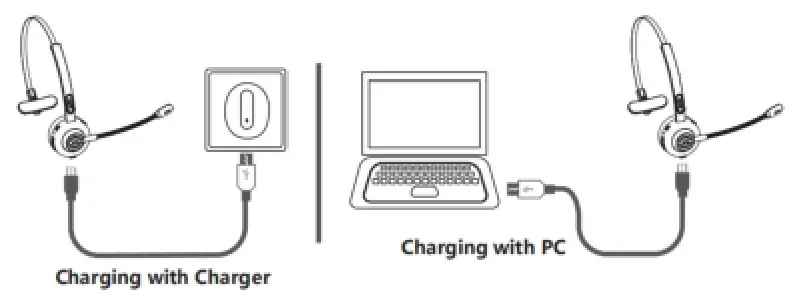 SYBRA Bluetooth Headset - Connection withbTwo devices
