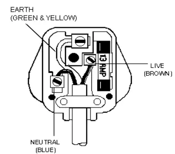 be-modern-2769-Inset-and-Freestanding-Electric-Stove-fig-12