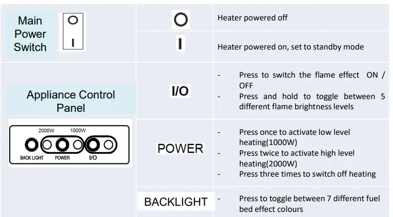 be-modern-2769-Inset-and-Freestanding-Electric-Stove-fig-8