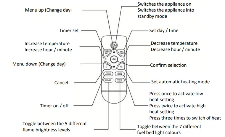 be-modern-2769-Inset-and-Freestanding-Electric-Stove-fig-9