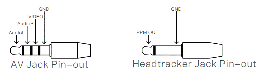 SKYZONE-SKY04L-V2-LCOS-FPV-Goggles-fig-2