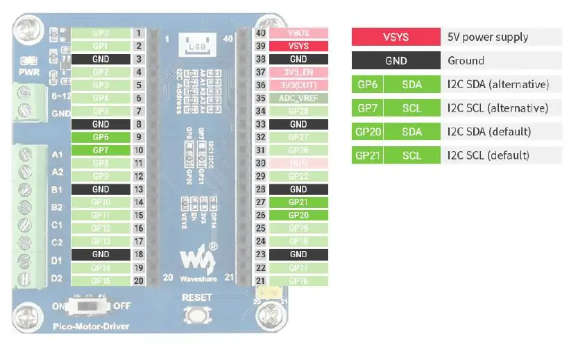 Raspberry Pi 528353 DC Motor Driver Module-4