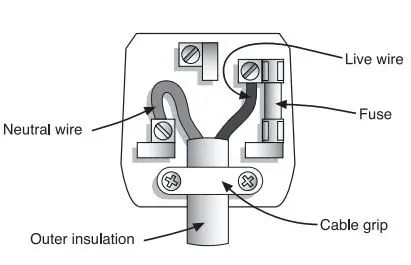 SALTER Metallics Hand Blender User Guide - Connection to the mains