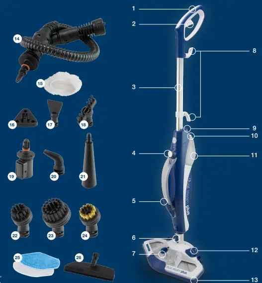 Hoover GOD 00134 Dual Steam Plus 2 IN 1 Steam Mop-fig2