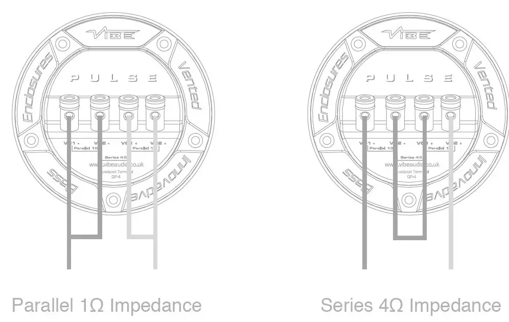 VIBE-sound-PULSE-CBR-12 900-Watts-Bass-Reflex-Subwoofer-Enclosure-FIG-2