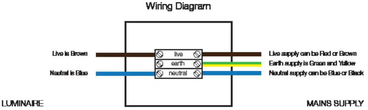 HiB 54500 Dimension 50 Bluetooth LED Illuminated Aluminium Mirror Cabinet - figB