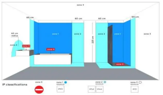 LUCiDE-JESSE-Bathroom-Wall-Light-fig-4