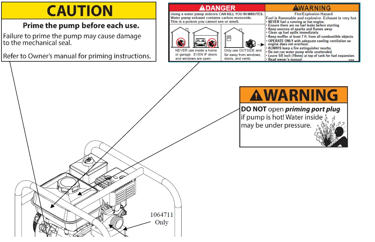 NORTH-STAR-1064711-High-Pressure-Water-Pump-FIG-2