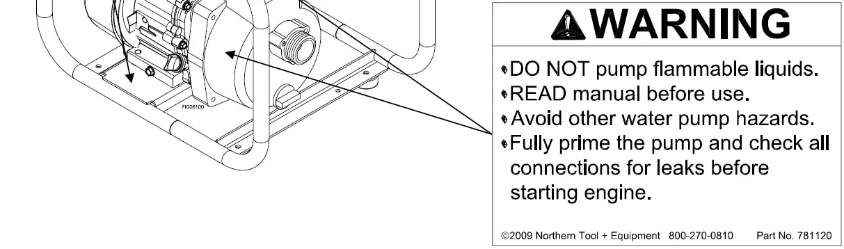 NORTH-STAR-1064711-High-Pressure-Water-Pump-FIG-3