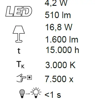 Paul NeuhauPaul Neuhaus 11244 LED Ceiling Light 1s 11244 LED Ceiling Light 1