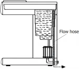 Preparation before first use