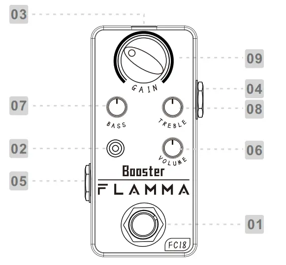FLAMMA FC18 Clean Boost Pedal