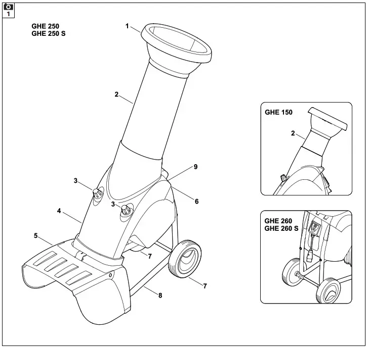 STIHL GHE 150 Electric Chipper - Product Overview 1