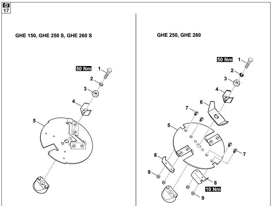 STIHL GHE 150 Electric Chipper - Product Overview 10