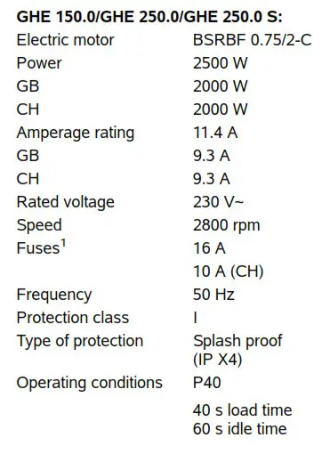 STIHL GHE 150 Electric Chipper - Technical specifications 1