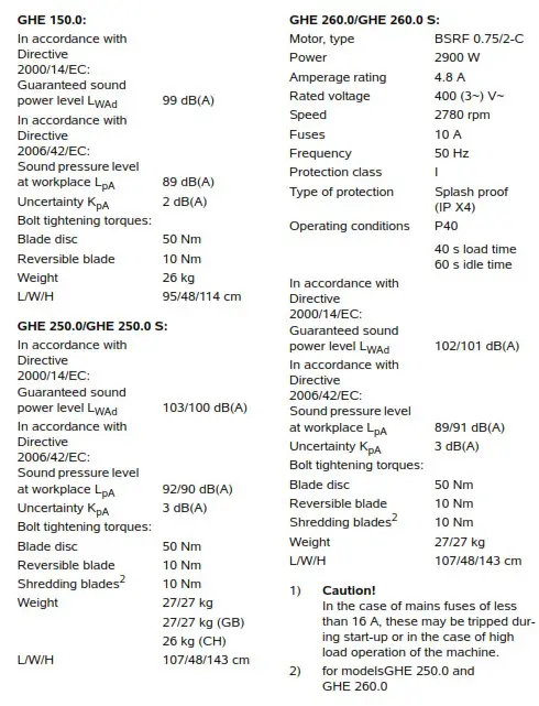 STIHL GHE 150 Electric Chipper - Technical specifications 2