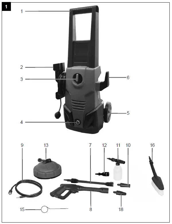 scheppach HCE1600 High-Pressure Cleaner fig 1