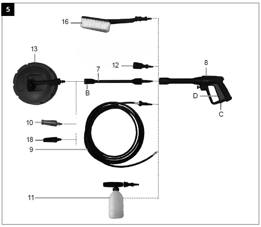 scheppach HCE1600 High-Pressure Cleaner fig 5