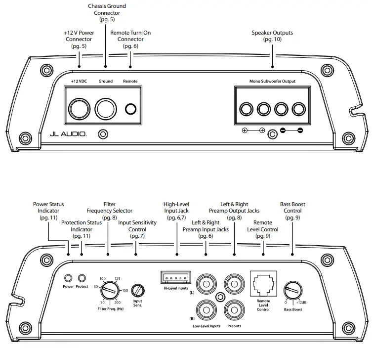 JL AUDIO JX250 1 JX500 1 JX1000 1D Monoblock Subwoofer Amplifiers - fig