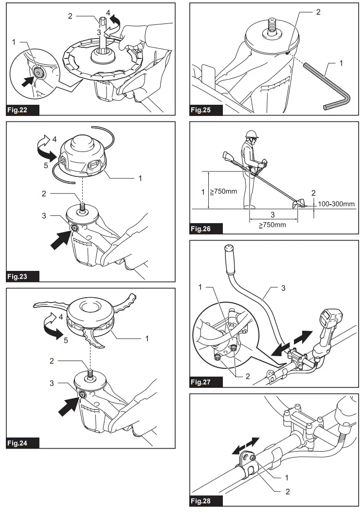 makita DUR190U Cordless Grass Trimmer - fig 6