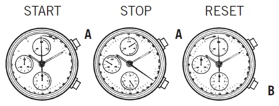 Bulova-98B104 Marin--Star-watch-fig-2