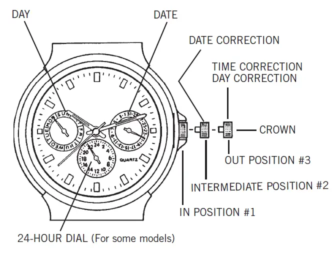 Bulova-98B104 Marin--Star-watch-fig-3