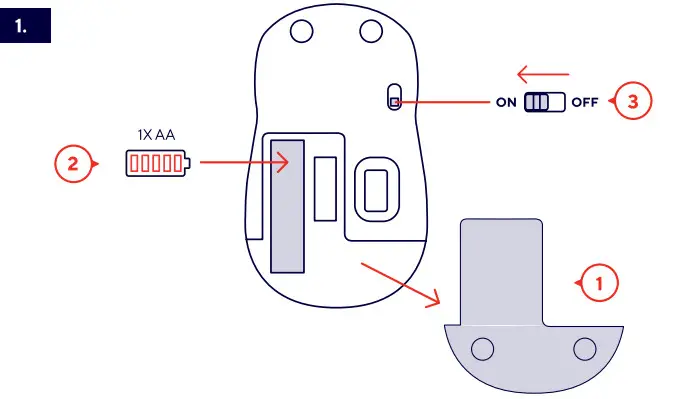 Trust TM-201 Wireless Mouse 1600 DPI Black - Figure 1