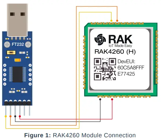 Product Configuration