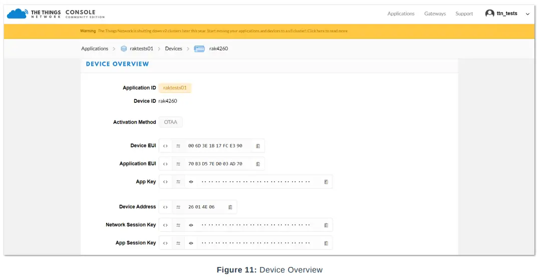 Product Configuration
