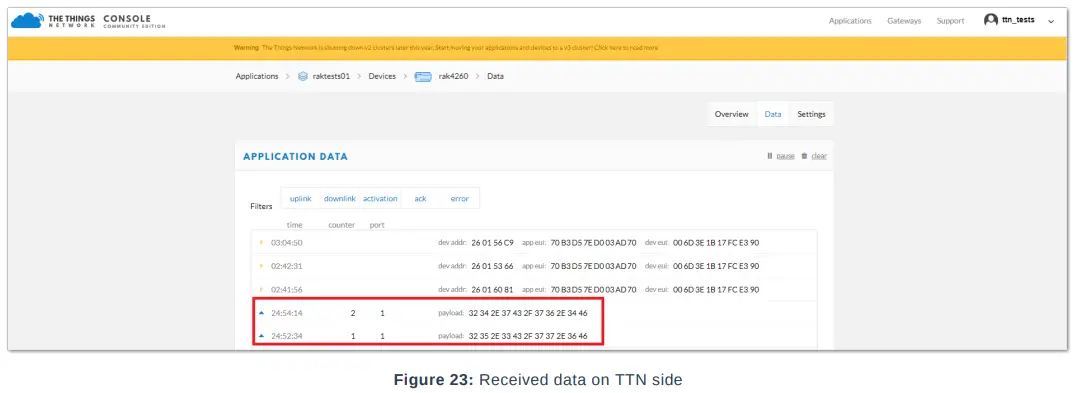 Product Configuration