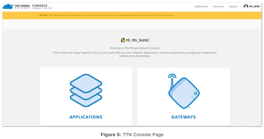 Product Configuration