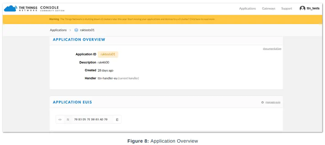 Product Configuration