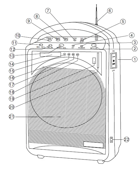 Upgraded Pyle Professional Portable PA System (1)
