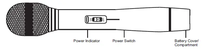 Upgraded Pyle Professional Portable PA System (4)