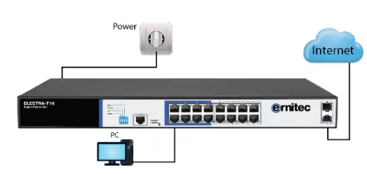 emitec ELECTRA T16 16 Port Gigabit Layer2 Managed PoE Switch-fig4